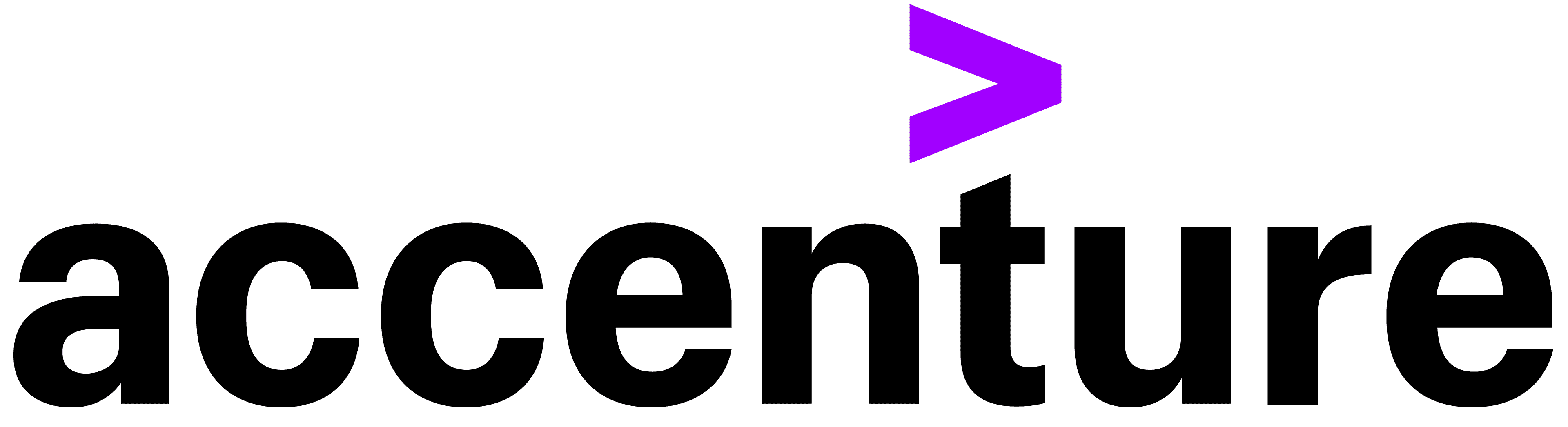 Accenture-logo-e1688253118454.png